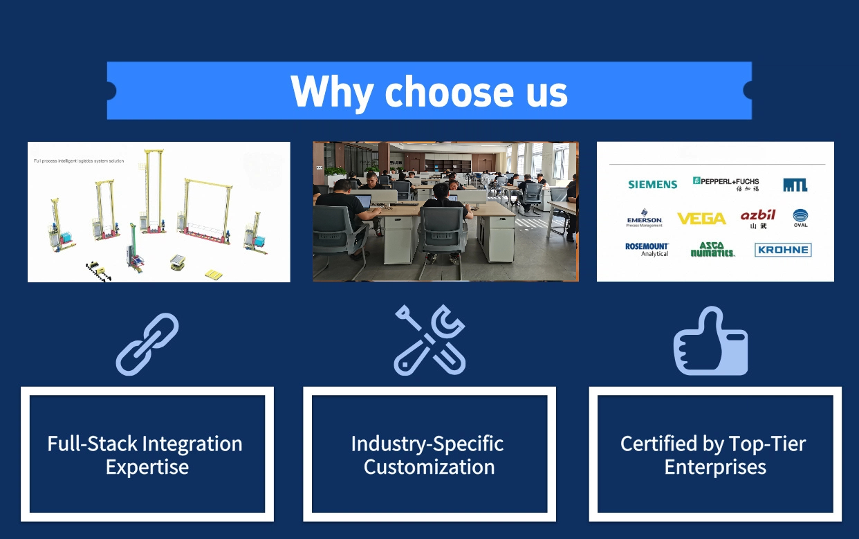 Why Choose Us 1