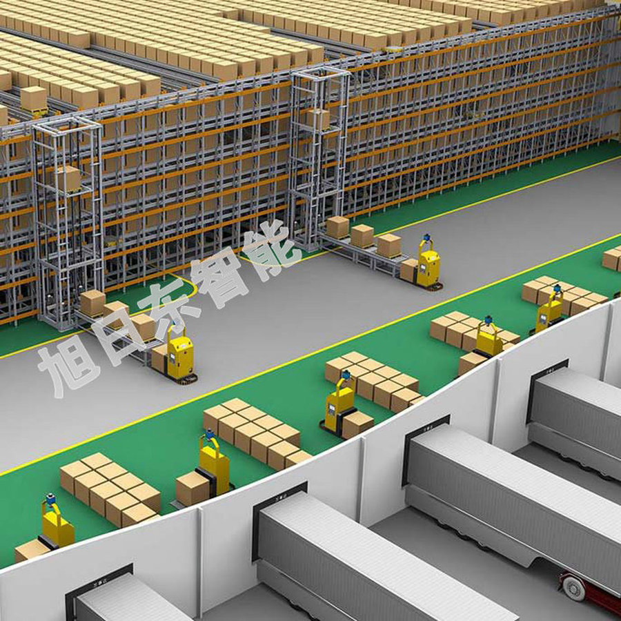 Smart Factory Systems Designed for Optimized Warehouse Operations