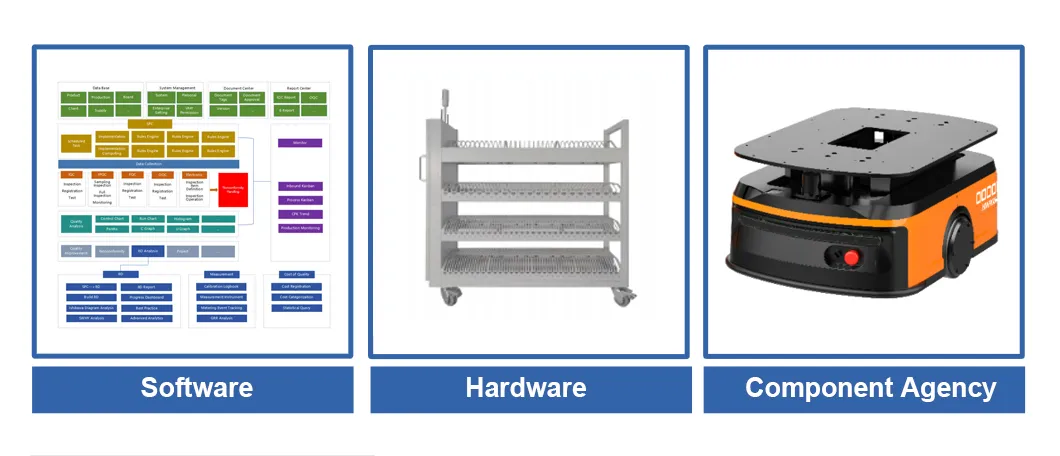Professional Stencil Inspection System with Maximum Measurement Range Features