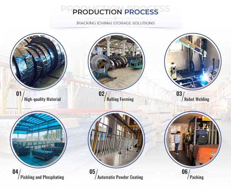 Processing Phase 1