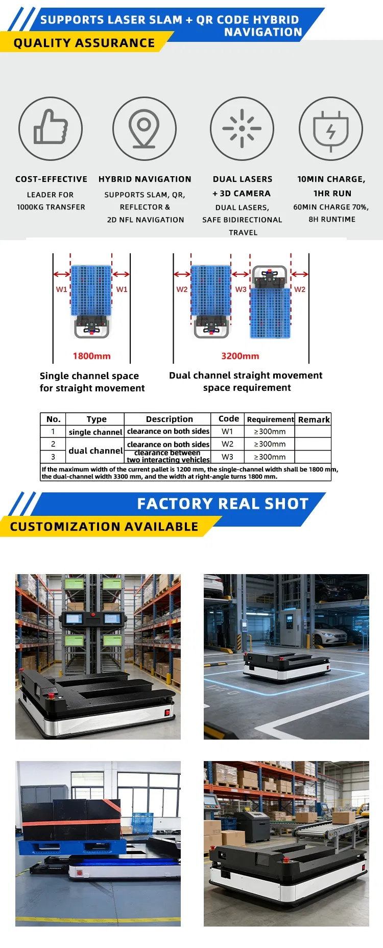 1200kg Autonomous Mobile Robot Agv with Laser Navigation for Material Transfer