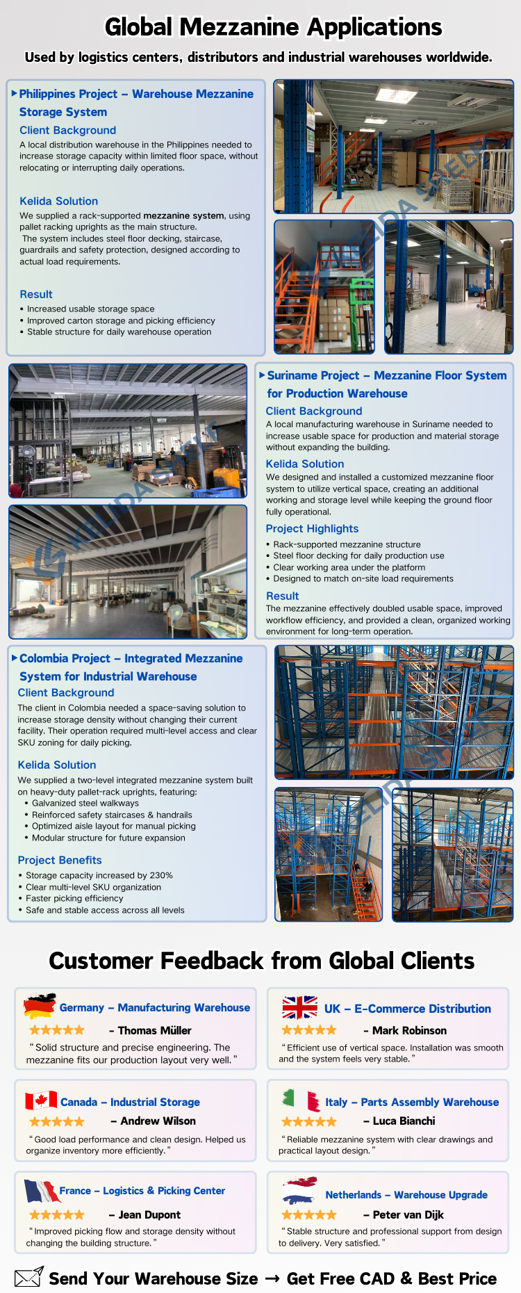Racking System Product View 5