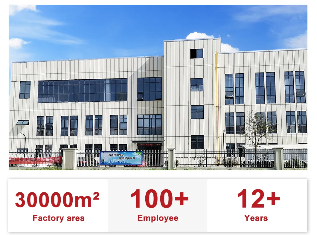 Manufacturing Facility Showcase