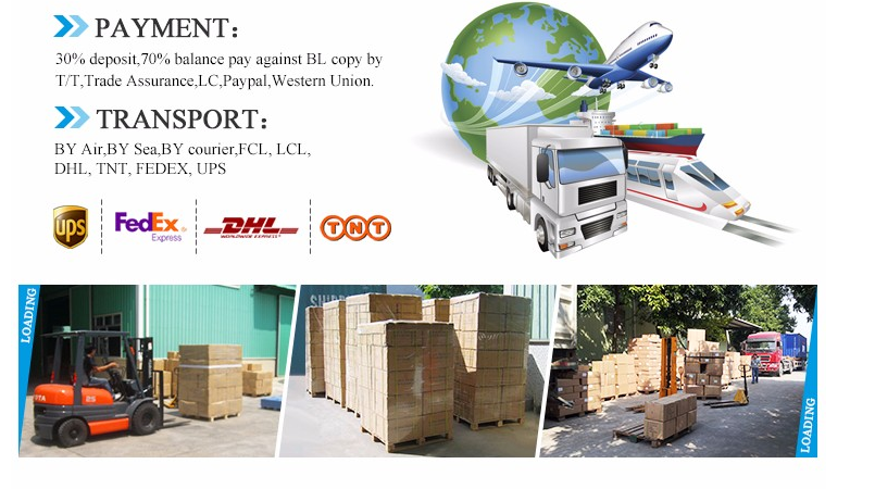 Packing and Shipment Methods