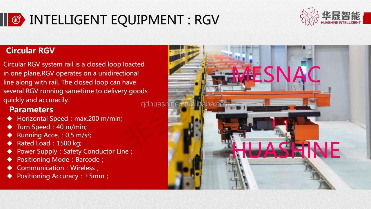 Smart Factory Warehouse Implementation