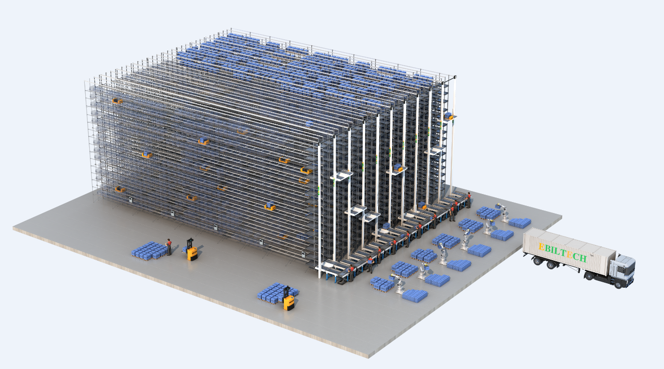 Multi Shuttle System Solution