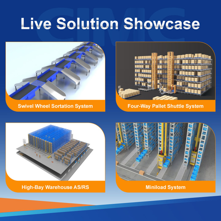 PTERIS Layer Automatic AS/RS U-Turn Stacker Crane Automated Storage Retrieval Racking System for Logistics Equipment Curved
