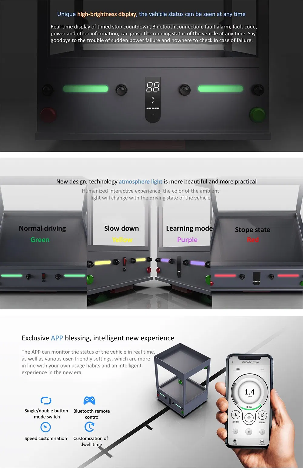 Automated Guided Vehicles AGV Description