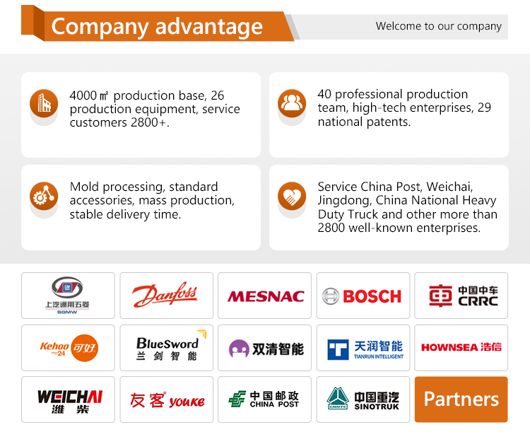 Production Process