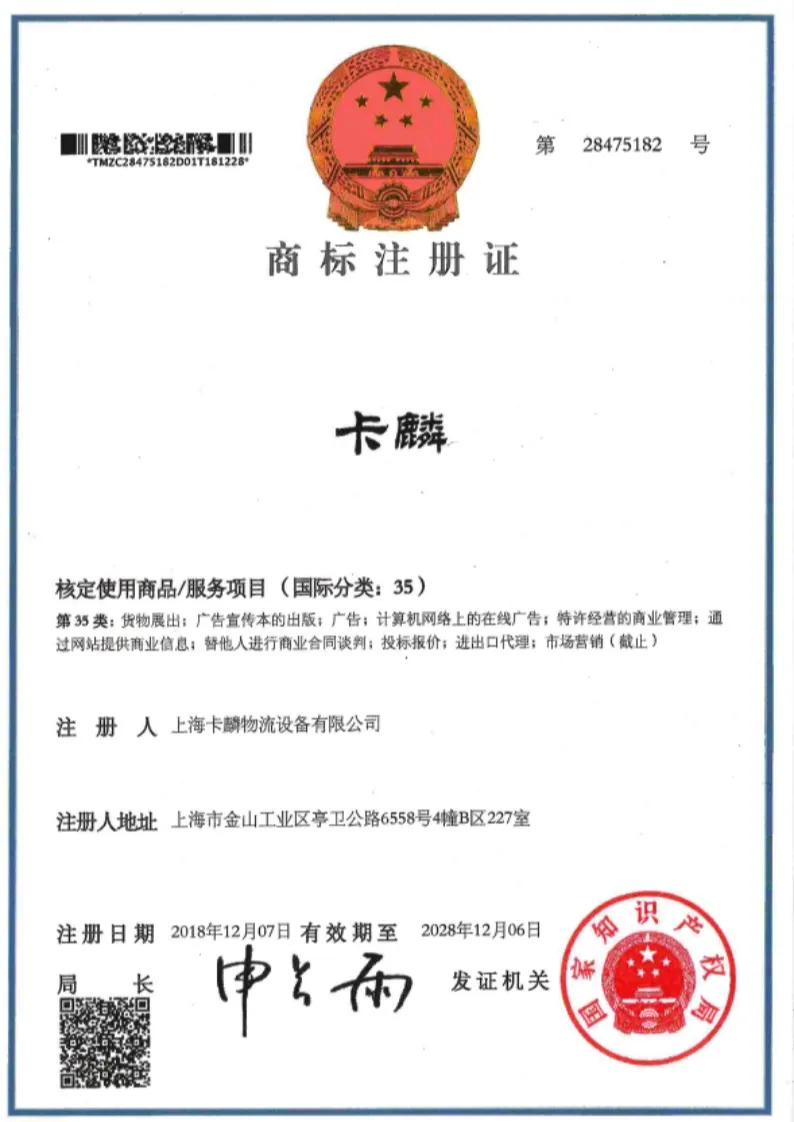 Trademark Certificate