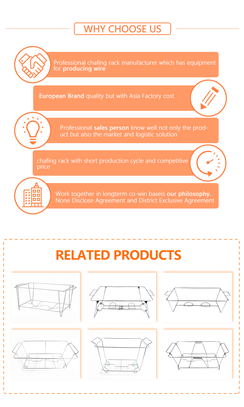 Detailed Product View 3