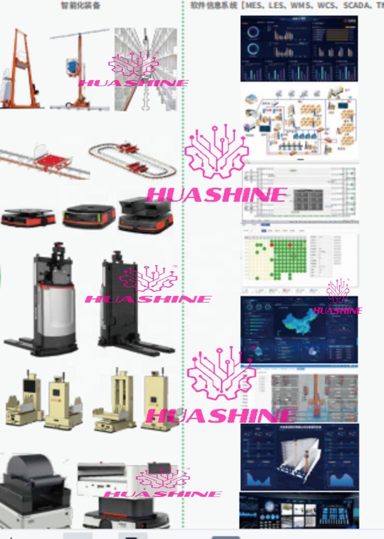Automated Logistics Planning
