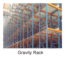 Warehouse Racking Inspection