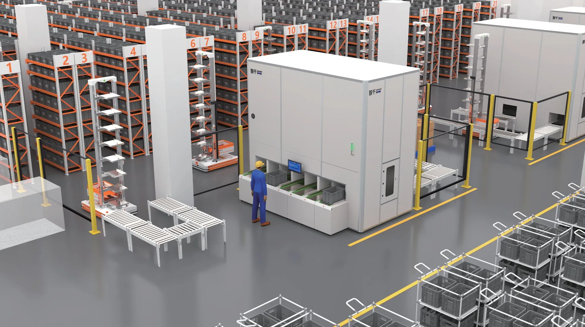 Innovative Smart Warehouse Systems for Efficient Inventory Management
