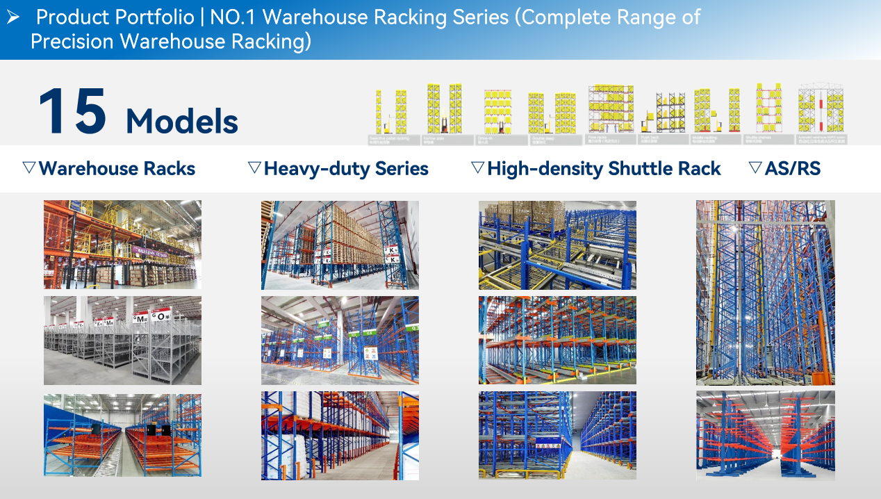 Storage Racks Equipment Details 1