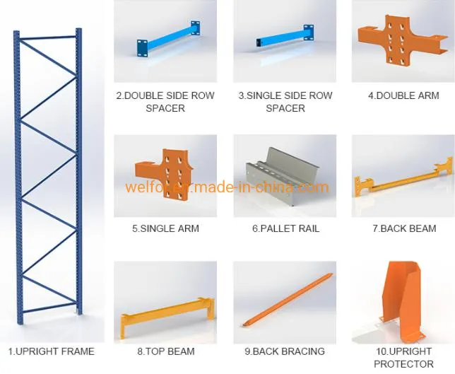 High Density Drive in Through Storage Pallet Racking System for Industrial Warehouse