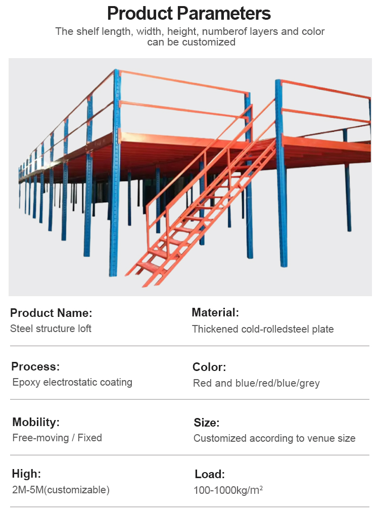 Industrial rack installation
