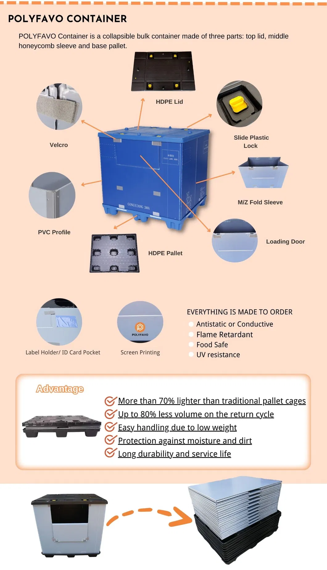 OEM ODM Customized Lightweight Heavy Duty Collar Sleeve Collapsible Z Fold Pallet Box