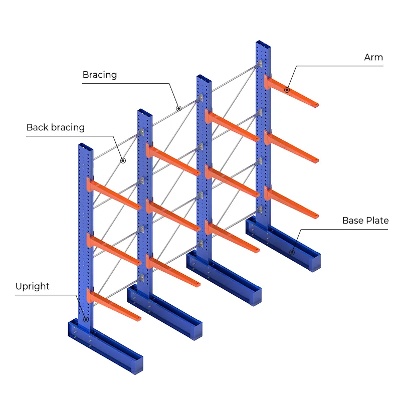 I-Beam Electrostatic Powder Coated Adjustable Cantilever Rack for Long Goods Storage