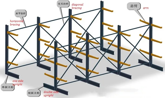 Warehouse Storage Heavy Duty Cantilever Rack for Irregular Goods