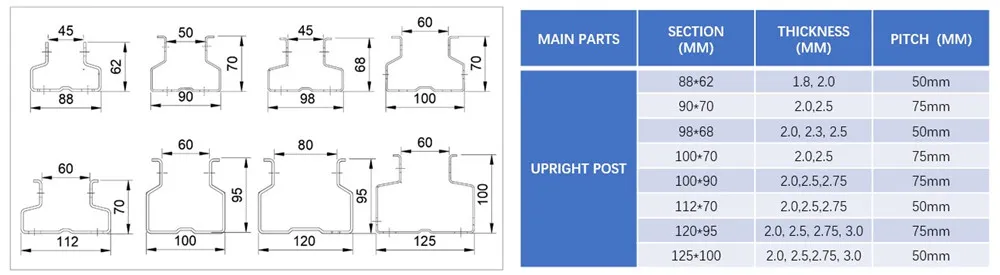 Customized Industrial Selective Heavy Duty Steel Pallet Rack System
