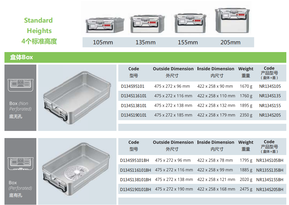 Medical Sterilization Container Details 5