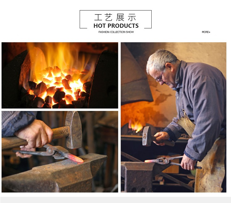 QC Work Process