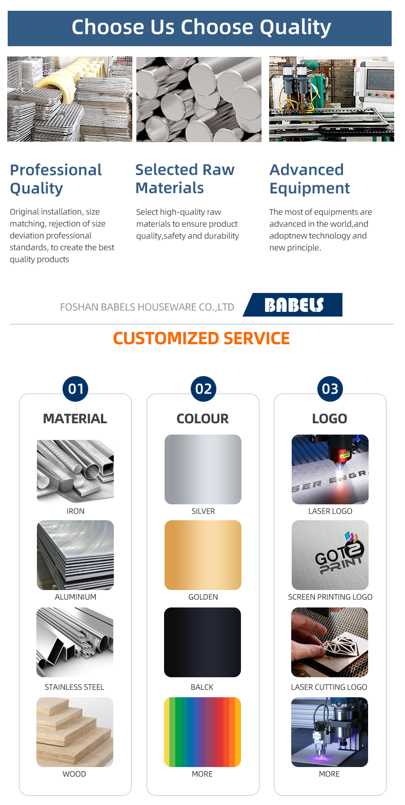 Product Application 1