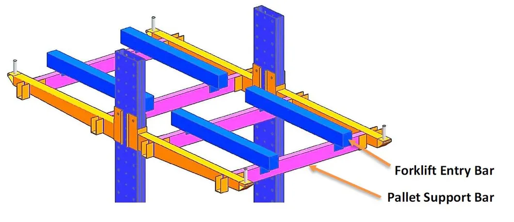 Wire Mesh Decking Configuration 2