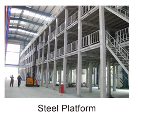 High Quality Storage Components
