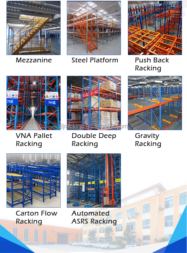 Storage Platform Solutions
