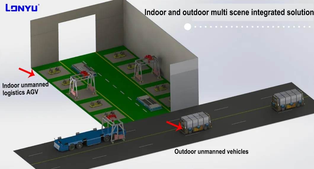 Heavy Duty Agv Outdoor Unmanned Driving