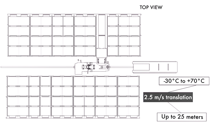 Product Specifications Details 2