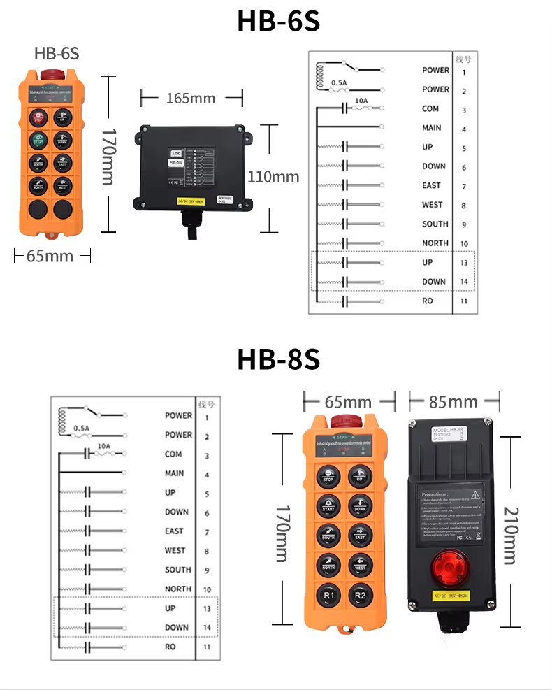 HB-4S Wireless Waterproof IP67 Pendant Control Station Radio 24 Volts Industrial Remote Control for Crane