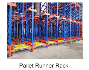 Warehouse Application 1