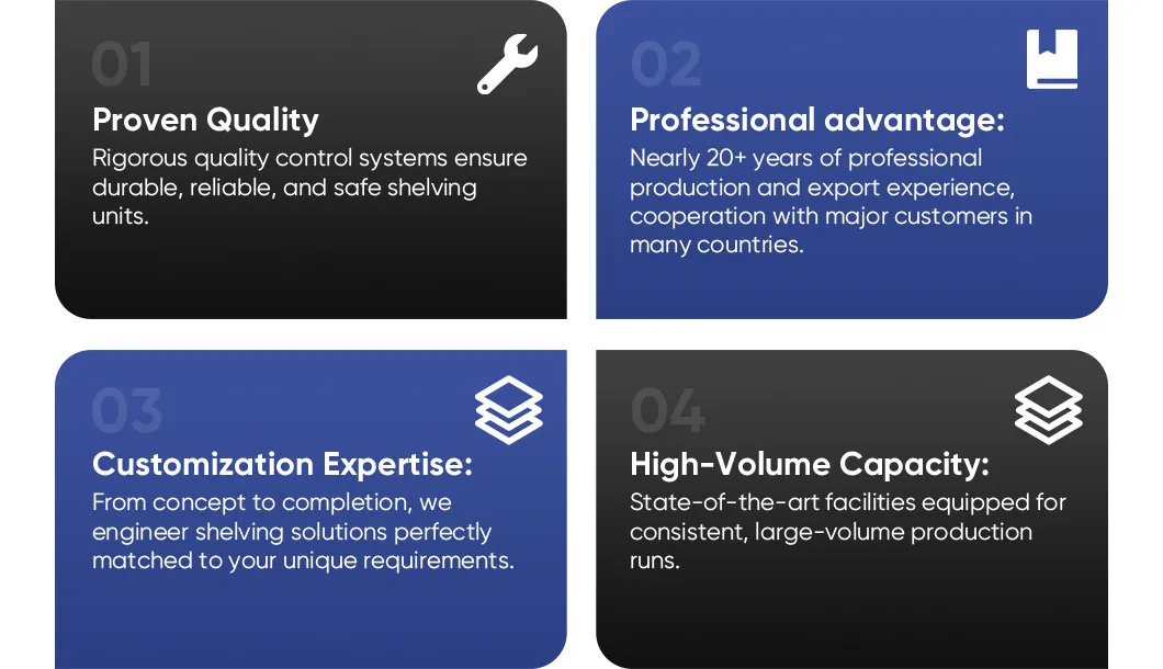 Innovative Asrs Systems From China for Enhanced Efficiency
