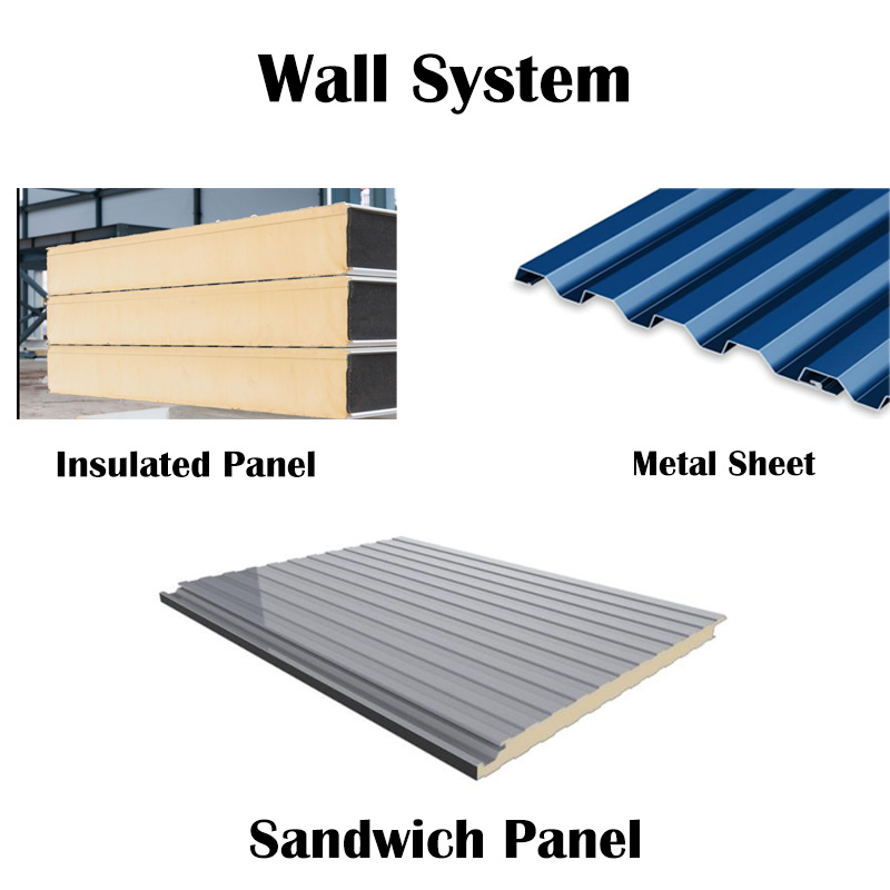 Pre Engineered Steel Structure Warehouse Building With Sandwich Panel System for Industrial Storage Project