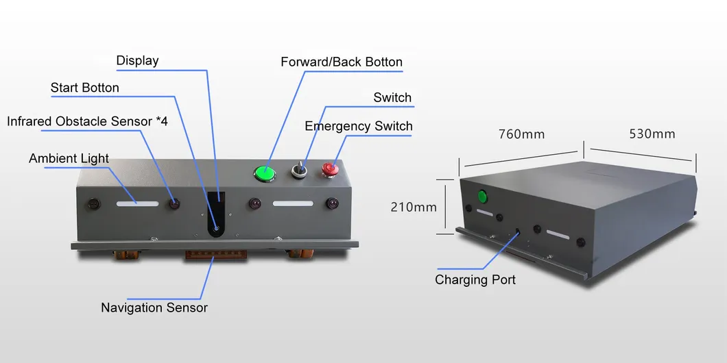 AGV Detailed View 2