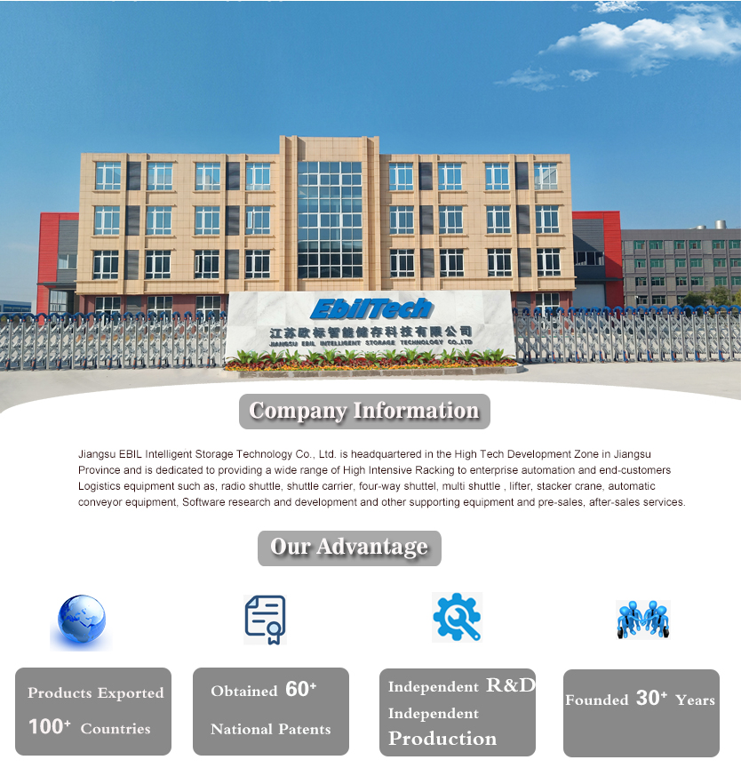 Project Case 2