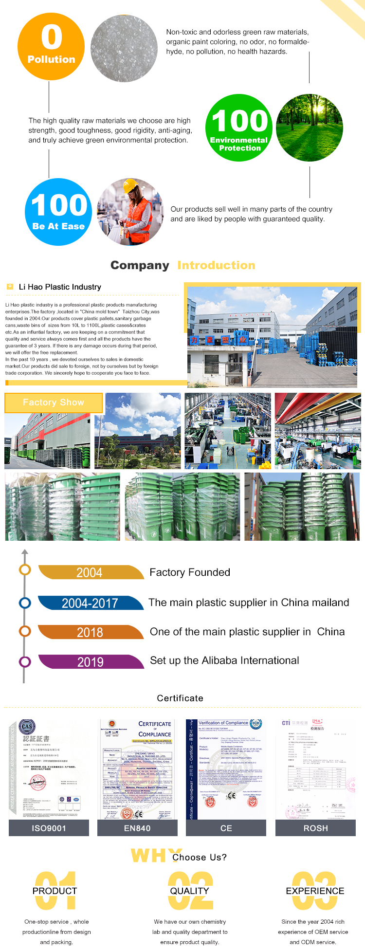 Company Profile