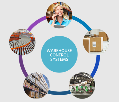 EBILTECH Automated Intelligent Warehouse Management Software-WMS/WCS/WES with SGS Certification and Customized Capacity