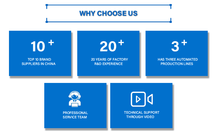 Why Choose Us Diagram