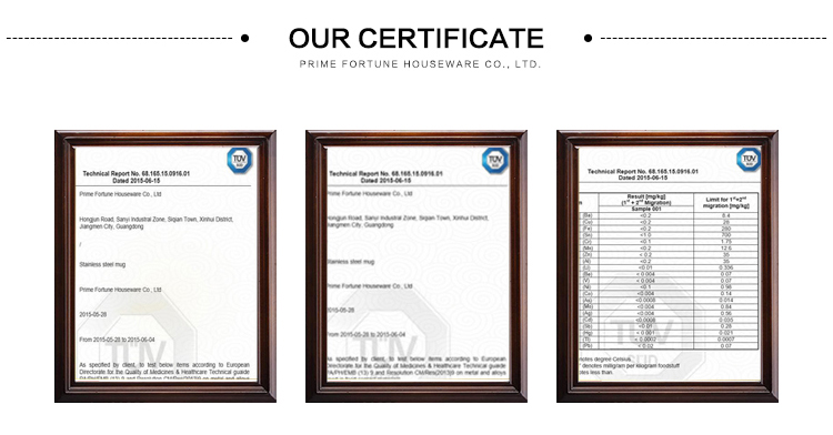 Certifications