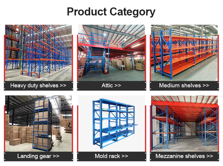 Product Categories Overview