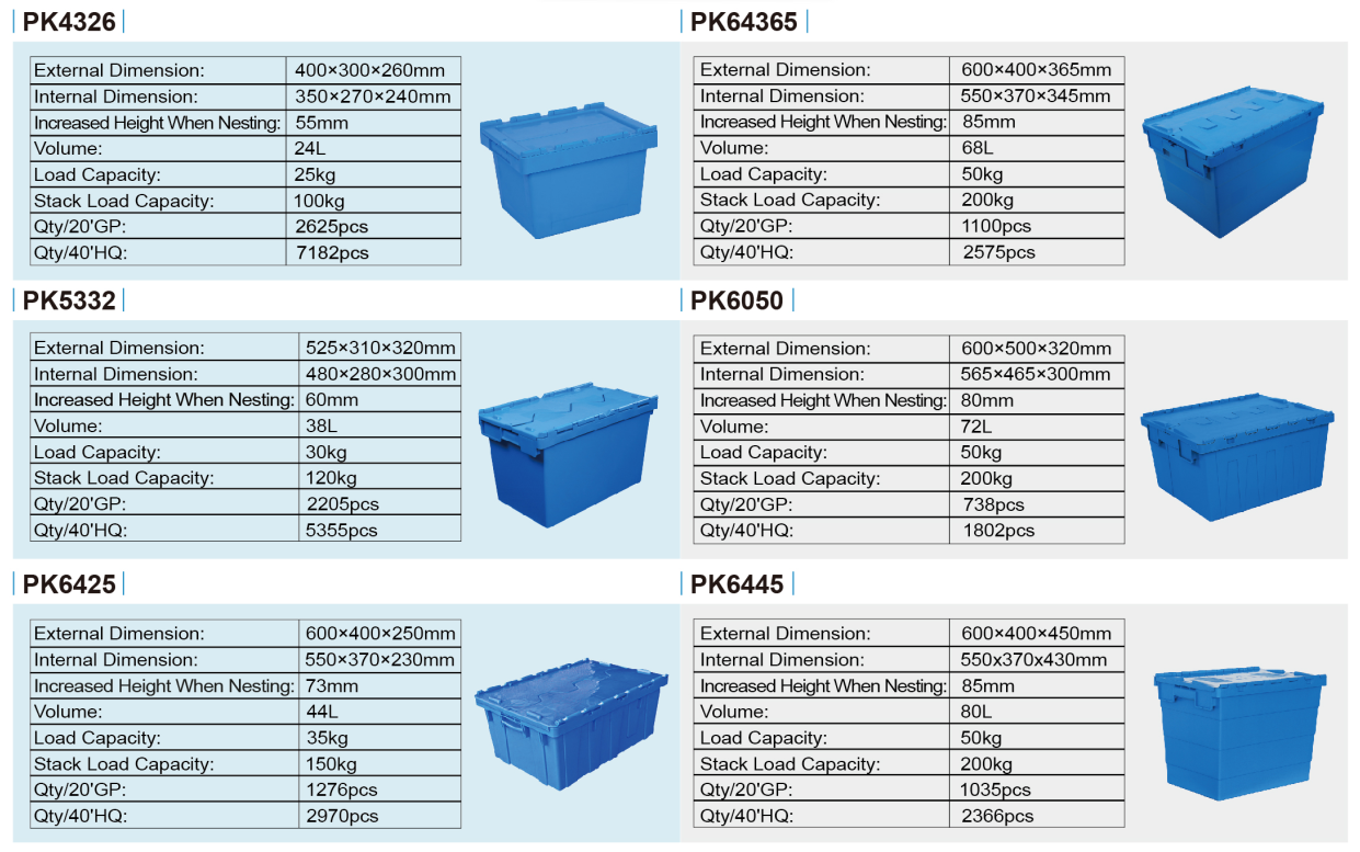 Specifications 1