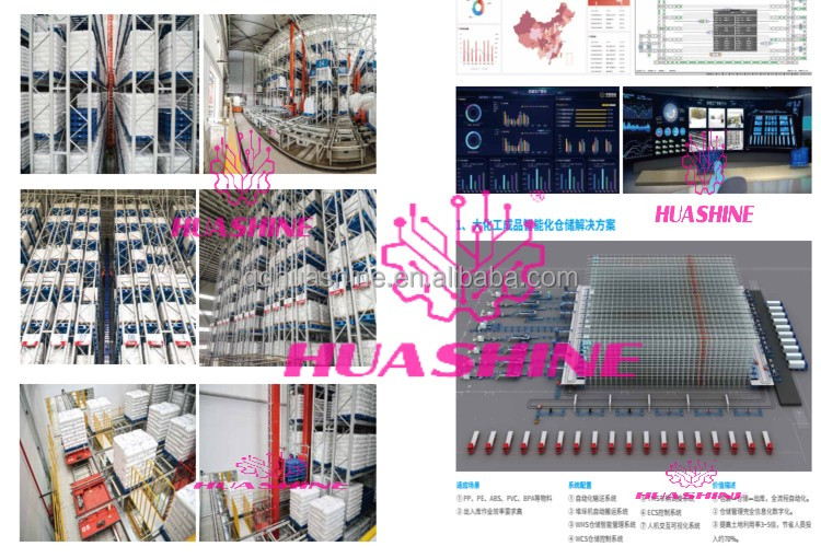 Integrated Warehousing Equipment