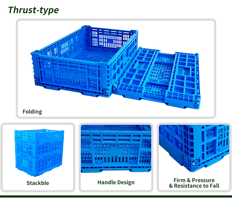 Folded state profile