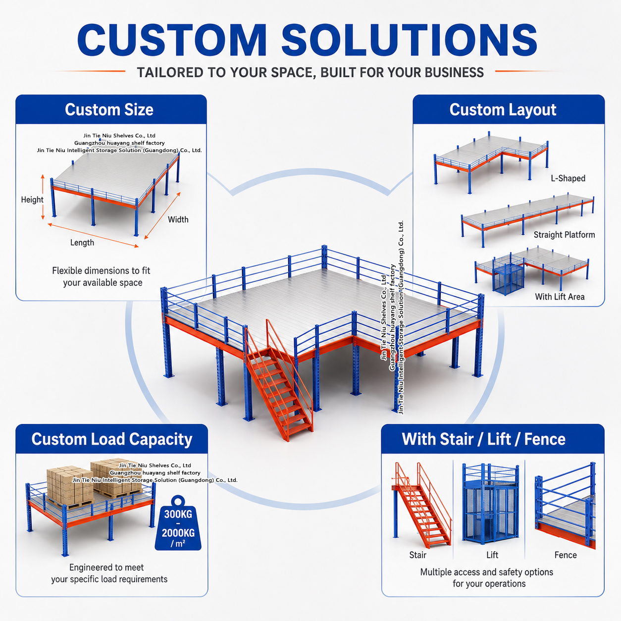 Custom Steel Loft Mezzanine Platform Racking For Warehouse Storage And Picking Area