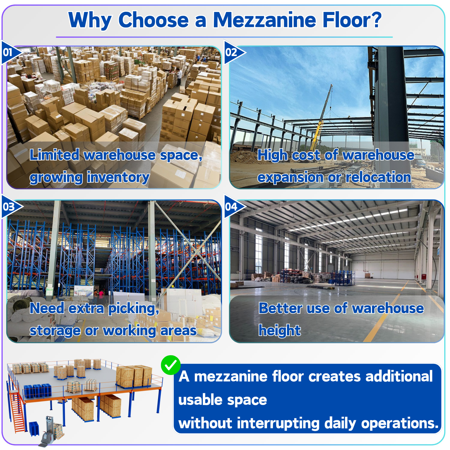 Racking System Product View 2