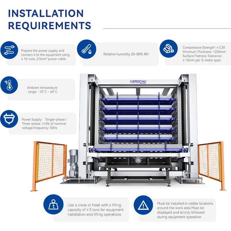 Robotic Automatic Sheet Metal Warehouse High Density Smart Storage System